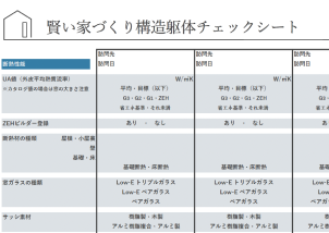 賢い家づくりの5つのポイント 構造躯体チェックシート