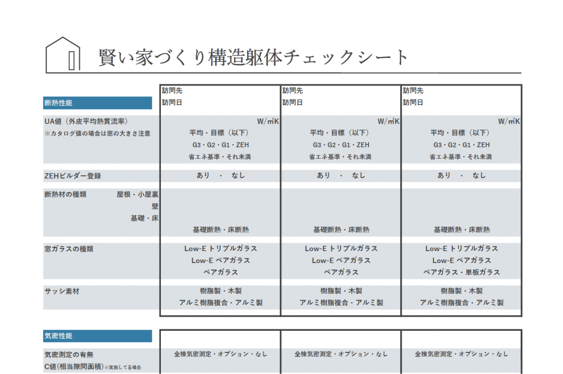 賢い家づくりの5つのポイント