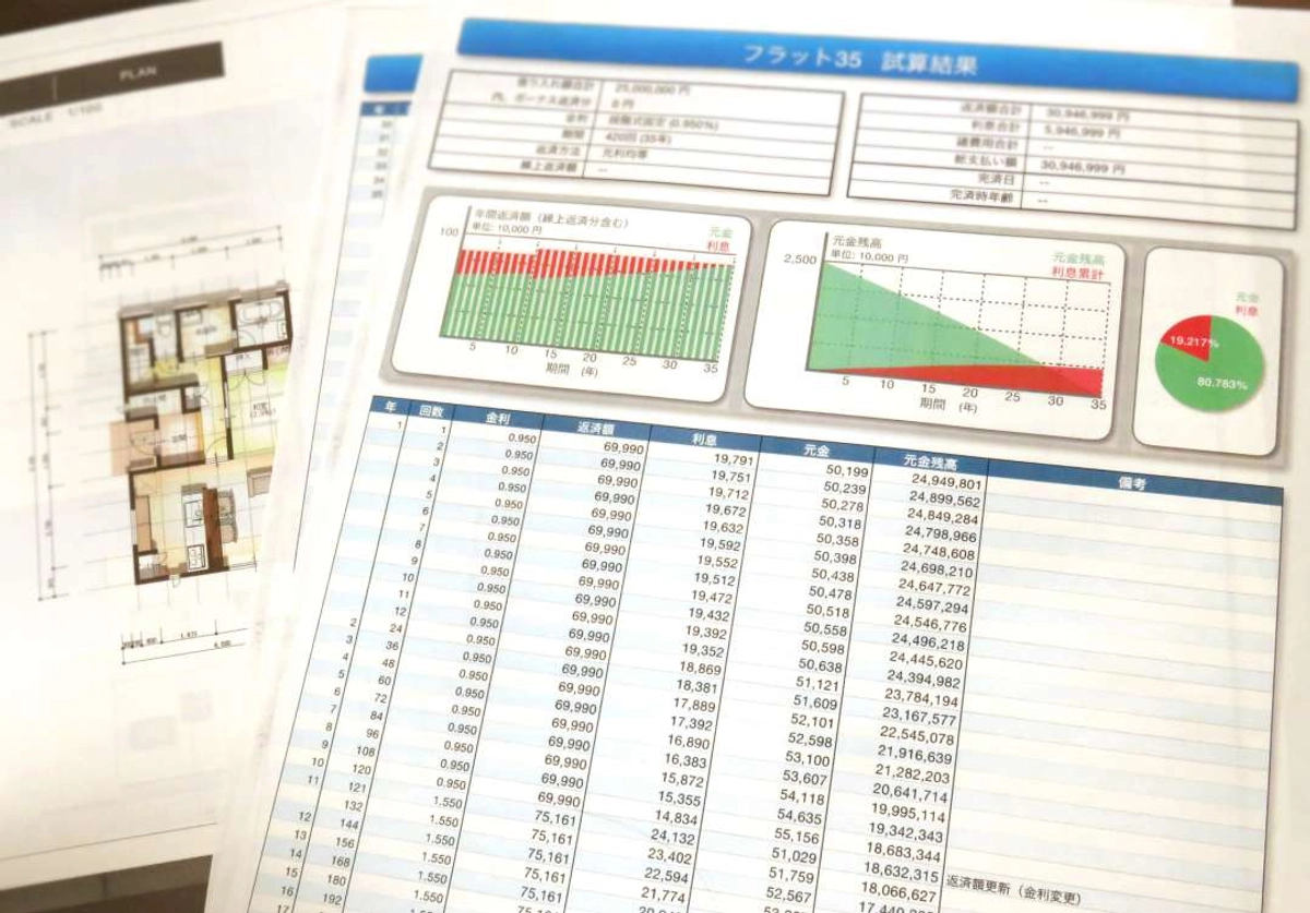 住宅ローンの書類